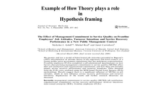 Example of How Theory plays a role
in
Hypothesis framing
 