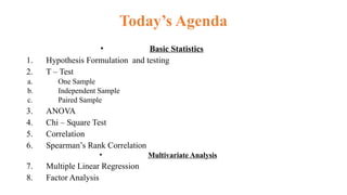 Today’s Agenda
• Basic Statistics
1. Hypothesis Formulation and testing
2. T – Test
a. One Sample
b. Independent Sample
c. Paired Sample
3. ANOVA
4. Chi – Square Test
5. Correlation
6. Spearman’s Rank Correlation
• Multivariate Analysis
7. Multiple Linear Regression
8. Factor Analysis
 