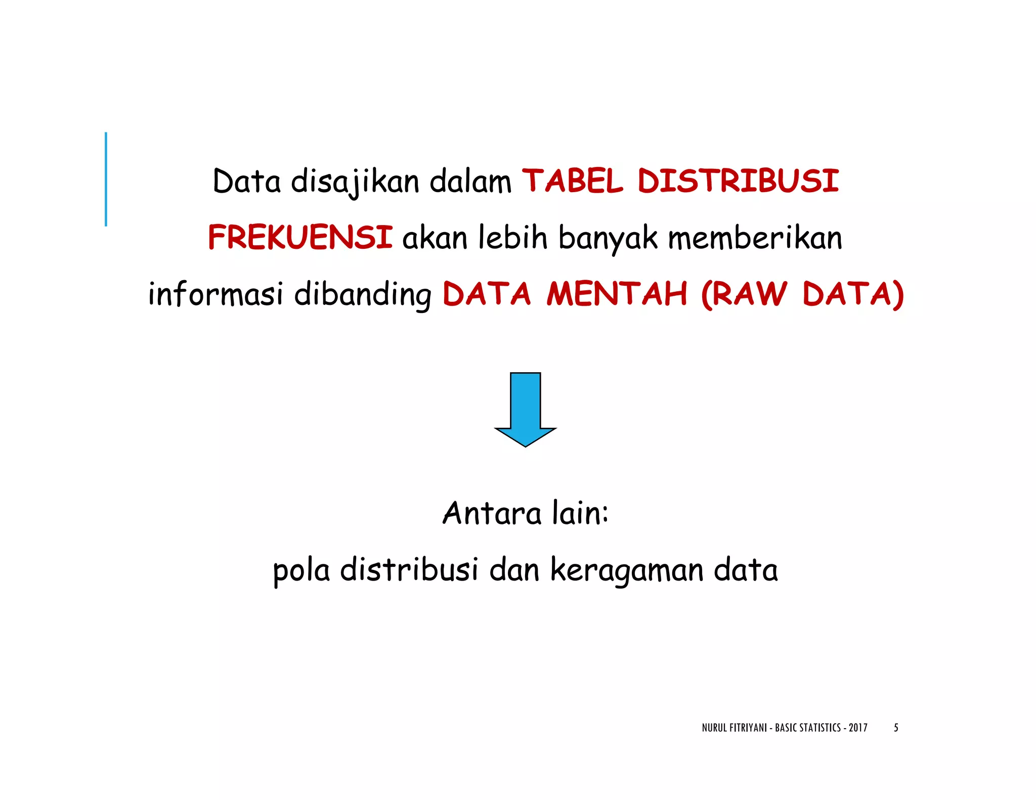 Basic Statistics 3 Descriptive Statistics Continued Pdf