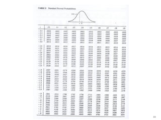 Basic statistics 7 - normal distribution | PDF