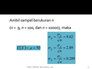 Basic statistics 7 - sampling distribution | PDF
