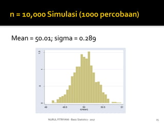 Basic statistics 7 - sampling distribution | PDF