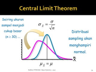 Basic statistics 7 - sampling distribution | PDF