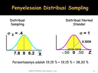 Basic statistics 7 - sampling distribution | PDF