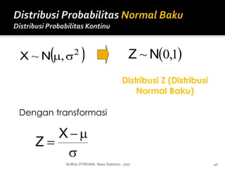 Basic statistics 7 - sampling distribution | PDF