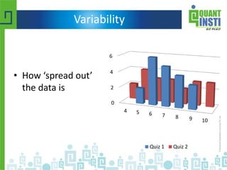 Variability
• How ‘spread out’
the data is
0
2
4
6
4 5 6 7 8 9 10
Quiz 1 Quiz 2
 