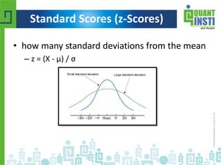 Standard Scores (z-Scores)
• how many standard deviations from the mean
– z = (X - μ) / σ
 