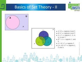 Basics of Set Theory - II
 