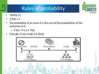 Rules of probability
• 0≤P(x) ≤1.
• ∑ P(x) = 1
• the probability of an event E is the sum of the probabilities of the
outcomes in E:
– P (E) = P x ∈ E P(x)
• P (A∪B) =P (A) +P (B) if A∩B=∅
 
