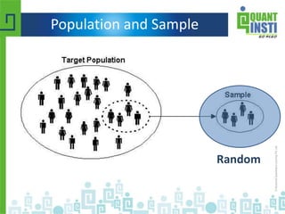 Population and Sample
Random
 