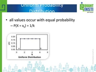 Uniform Probability
Distribution
• all values occur with equal probability
– P(X = xk) = 1/k
 