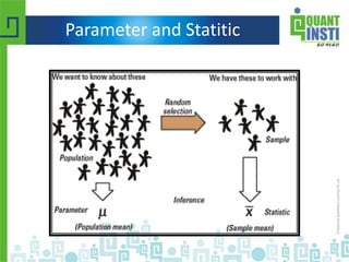 Parameter and Statitic
 