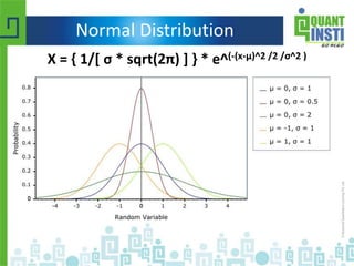 Normal Distribution
X = { 1/[ σ * sqrt(2π) ] } * e^(-(x-μ)^2 /2 /σ^2 )
 