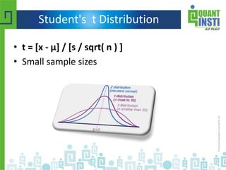 Student's t Distribution
• t = [x - μ] / [s / sqrt( n ) ]
• Small sample sizes
 