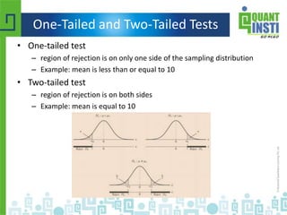 One-Tailed and Two-Tailed Tests
• One-tailed test
– region of rejection is on only one side of the sampling distribution
– Example: mean is less than or equal to 10
• Two-tailed test
– region of rejection is on both sides
– Example: mean is equal to 10
 