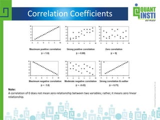 Correlation Coefficients
Note:
A correlation of 0 does not mean zero relationship between two variables; rather, it means zero linear
relationship.
 