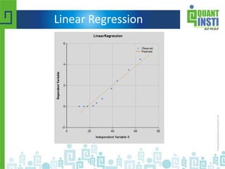 Linear Regression
 
