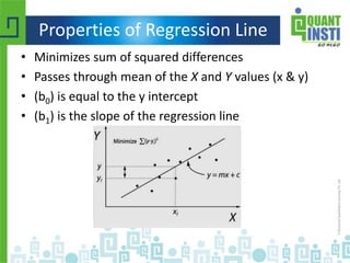 Basic statistics for algorithmic trading | PPT