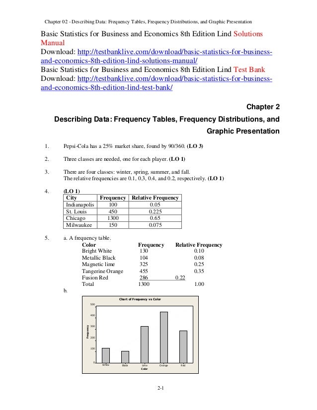 Statistics for Business and Economics 8th Edition Epub-Ebook