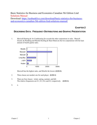 1 Chapter 2Chapter 2 1
Basic Statistics for Business and Economics Canadian 5th Edition Lind
Solutions Manual
Download: https://testbanklive.com/download/basic-statistics-for-business-
and-economics-canadian-5th-edition-lind-solutions-manual/
CHAPTER 2
DESCRIBING DATA: FREQUENCY DISTRIBUTIONS AND GRAPHIC PRESENTATION
1. Maxwell Heating & Air Conditioning far exceeds the other corporations in sales. Mancell
Electric & Plumbing and Mizelle Roofing & Sheet Metal are the two corporations with the least
amount of fourth quarter sales.
Mizelle
Maxwell
Mancell
Long Bay
J & R
Hoden
0 10000 20000 30000
Maxwell has the highest sales, and Mizelle the lowest. (LO2-2)
2. Three classes are needed, one for each player. (LO2-1)
3. There are four classes: winter, spring, summer, and fall.
The relative frequencies are 0.1, 0.3, 0.4, and 0.2, respectively. (LO2-1)
4. a.
 