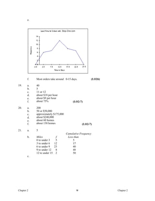 Basic statistics for business and economics canadian 5th edition lind ...