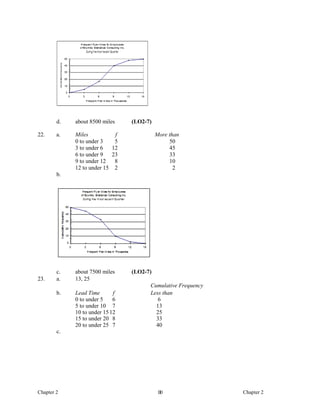 Basic statistics for business and economics canadian 5th edition lind ...
