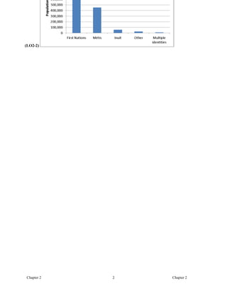 Basic statistics for business and economics canadian 5th edition lind ...