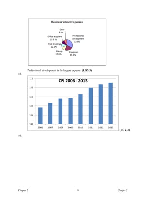 Basic statistics for business and economics canadian 5th edition lind ...