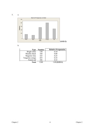 Basic statistics for business and economics canadian 5th edition lind ...