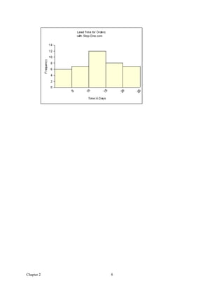 Basic statistics for business and economics canadian 5th edition lind ...