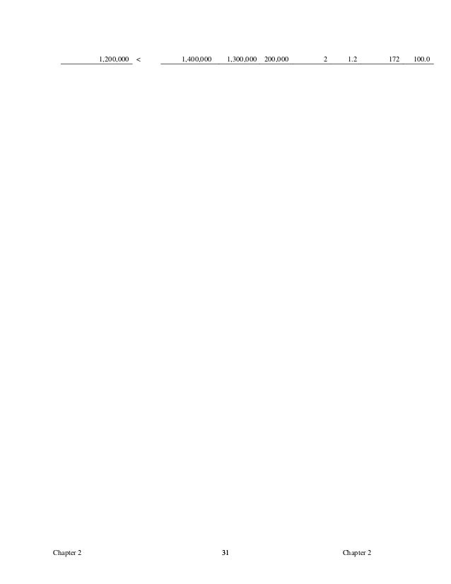 Test Bank for Basic Statistics for Business and Economics ...
