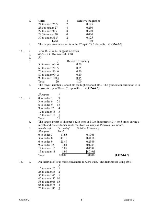 Chapter 10 Solutions | Basic Statistics For Business And ...