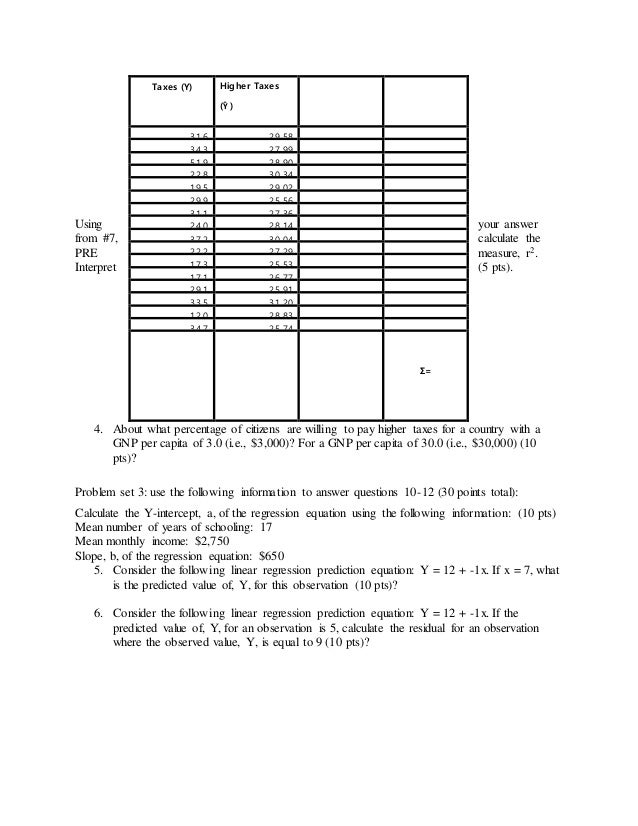 Order statistics homework solutions