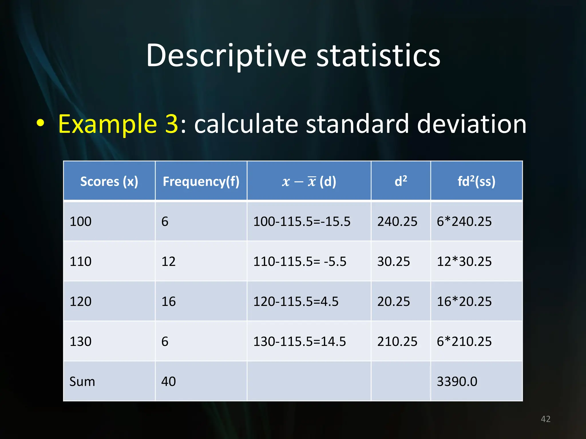 basic statisticsfor stastics basic knolege | PPT