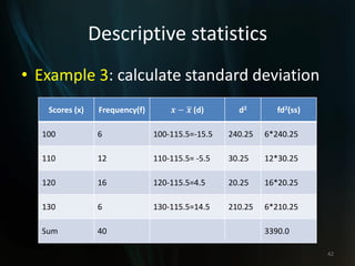 basic statisticsfor stastics basic knolege | PDF