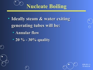 Nucleate Boiling Ideally steam & water exiting generating tubes will be: Annular flow  20 % - 30% quality 