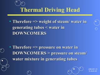 Thermal Driving Head Therefore => weight of steam/ water in generating tubes < water in DOWNCOMERS Therefore => pressure on water in DOWNCOMERS > pressure on steam/ water mixture in generating tubes 