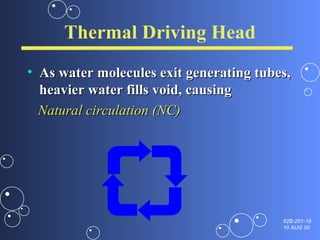 Thermal Driving Head As water molecules exit generating tubes, heavier water fills void, causing Natural circulation (NC) 