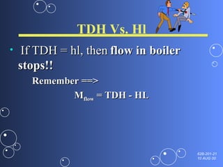 TDH Vs. Hl If TDH = hl, then   flow in boiler stops!! Remember ==>  M flow  = TDH - HL 
