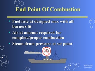 End Point Of Combustion Fuel rate at designed max with all burners lit Air at amount required for complete/proper combustion Steam drum pressure at set point 