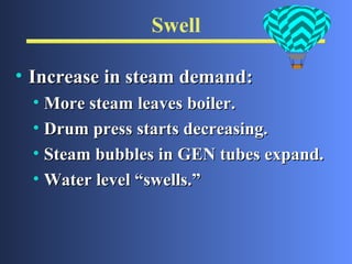 Swell Increase in steam demand: More steam leaves boiler. Drum press starts decreasing. Steam bubbles in GEN tubes expand. Water level “swells.” 
