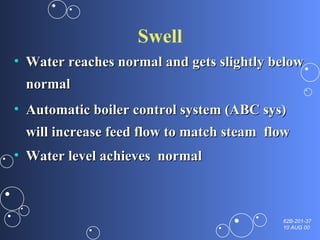 Swell Water reaches normal and gets slightly below normal Automatic boiler control system (ABC sys) will increase feed flow to match steam  flow Water level achieves  normal 