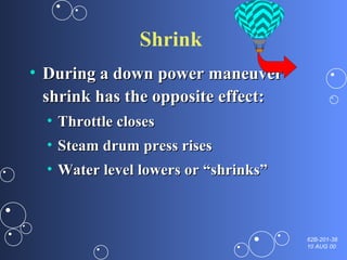 Shrink  During a down power maneuver shrink has the opposite effect: Throttle closes Steam drum press rises Water level lowers or “shrinks” 
