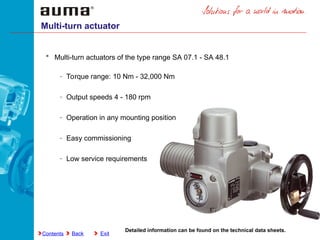 basic_Stellantriebe_CMI mov auma motorized valves .ppt