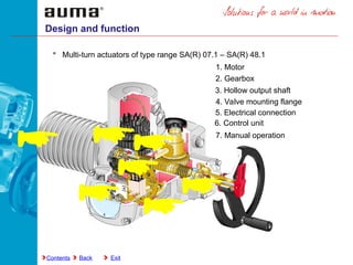 basic_Stellantriebe_CMI mov auma motorized valves .ppt