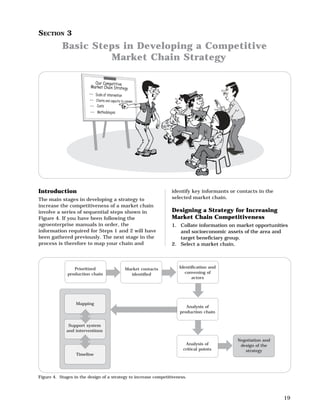Basic Steps in Developing a Competitive Market Chain Strategy

SECTION 3
           Basic Steps in Developing a Competitive
                    Market Chain Strategy




Introduction                                                     identify key informants or contacts in the
The main stages in developing a strategy to                      selected market chain.
increase the competitiveness of a market chain
involve a series of sequential steps shown in                    Designing a Strategy for Increasing
Figure 4. If you have been following the                         Market Chain Competitiveness
agroenterprise manuals in order, the                             1. Collate information on market opportunities
information required for Steps 1 and 2 will have                    and socioeconomic assets of the area and
been gathered previously. The next stage in the                     target beneficiary group.
process is therefore to map your chain and                       2. Select a market chain.



                 Prioritized              Market contacts            Identification and
              production chain              identified                  convening of
                                                                           actors




                  Mapping
                                                                        Analysis of
                                                                     production chain


              Support system
             and interventions

                                                                                            Negotiation and
                                                                        Analysis of          design of the
                                                                       critical points         strategy
                  Timeline




Figure 4. Stages in the design of a strategy to increase competitiveness.




                                                                                                              19
 