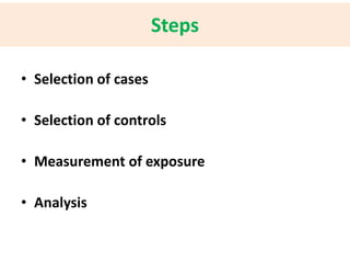 • Selection of cases 
• Selection of controls 
• Measurement of exposure 
• Analysis 
Steps 
 