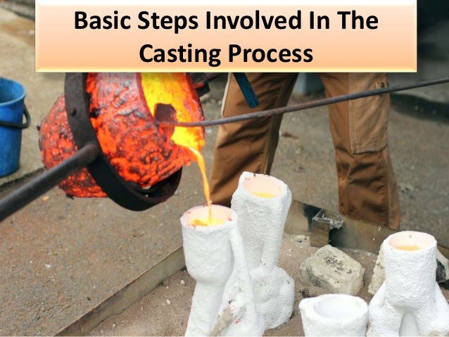 Basic Steps Involved In The
Casting Process
 