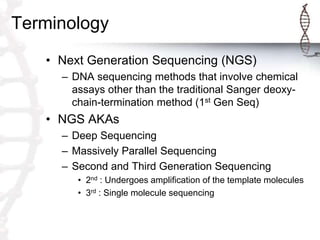Basic Steps of the NGS Method | PPTX