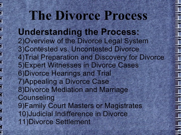 Uncontested Divorce: Basics And Process – ZGZM